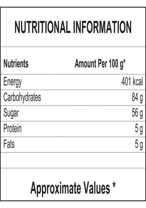 Victuals Punjabi Mukhwas| Sweet Mouth Freshner Peppermint Mouth Freshener (2 X 0.5 Kg)