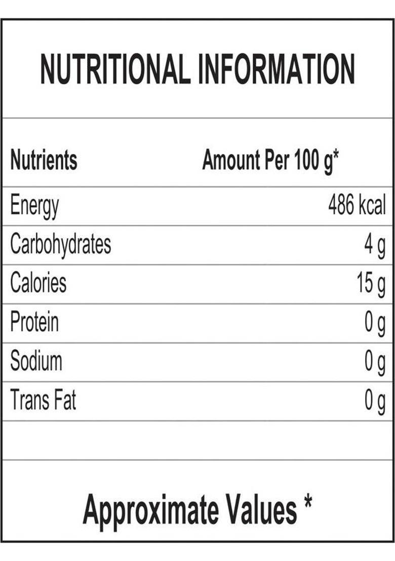 Victuals Madrasi Saunf 400G | Peppermint Saunf | Mukhwas | Mouth Freshner Peppermint Mouth Freshener (2 X 200 G)