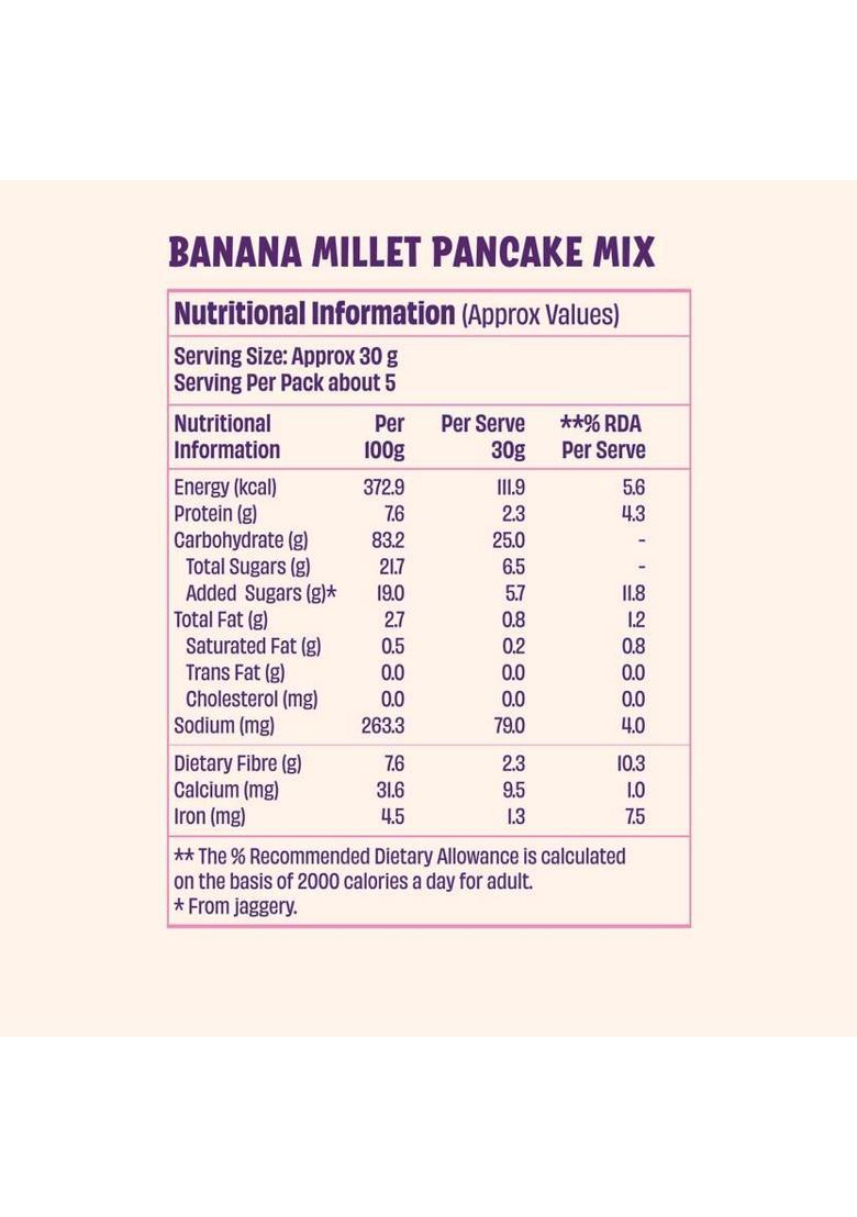 Millimo Banana Millet Pancake Mix | High Protein & Fiber | Goodness Of Millets 290 G (Pack Of 2)