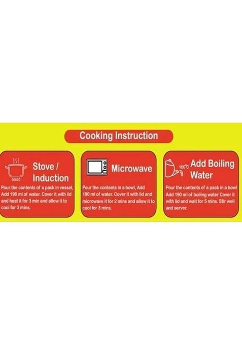 Spice Delish Pav Bhaji