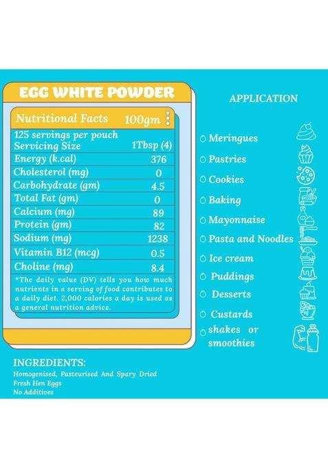 Adequate Foods Egg White Powder & Scrambled Egg Mix-Nutritious And Gluten-Free 2 Min Breakfast 500 G (Pack Of 2)
