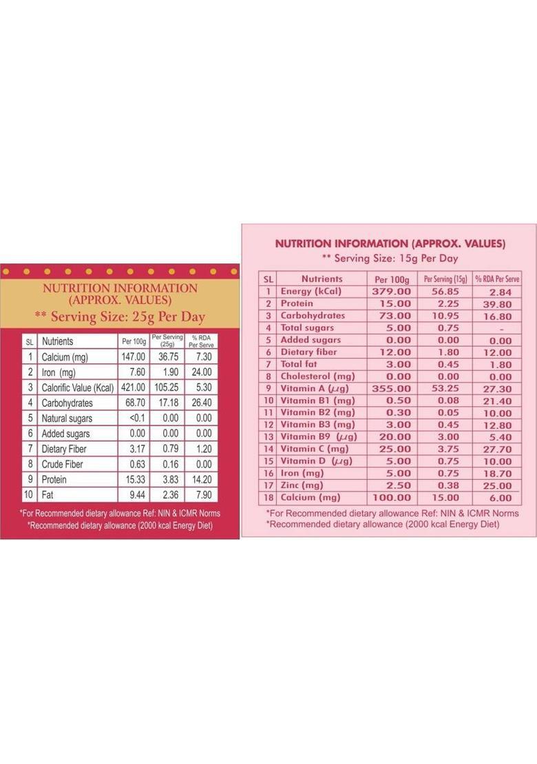 Jeeni Combo Pack Of Millet Traditional Mix (400 Gm) And Double Filtered (500 Gm) 900 G (Pack Of 2)