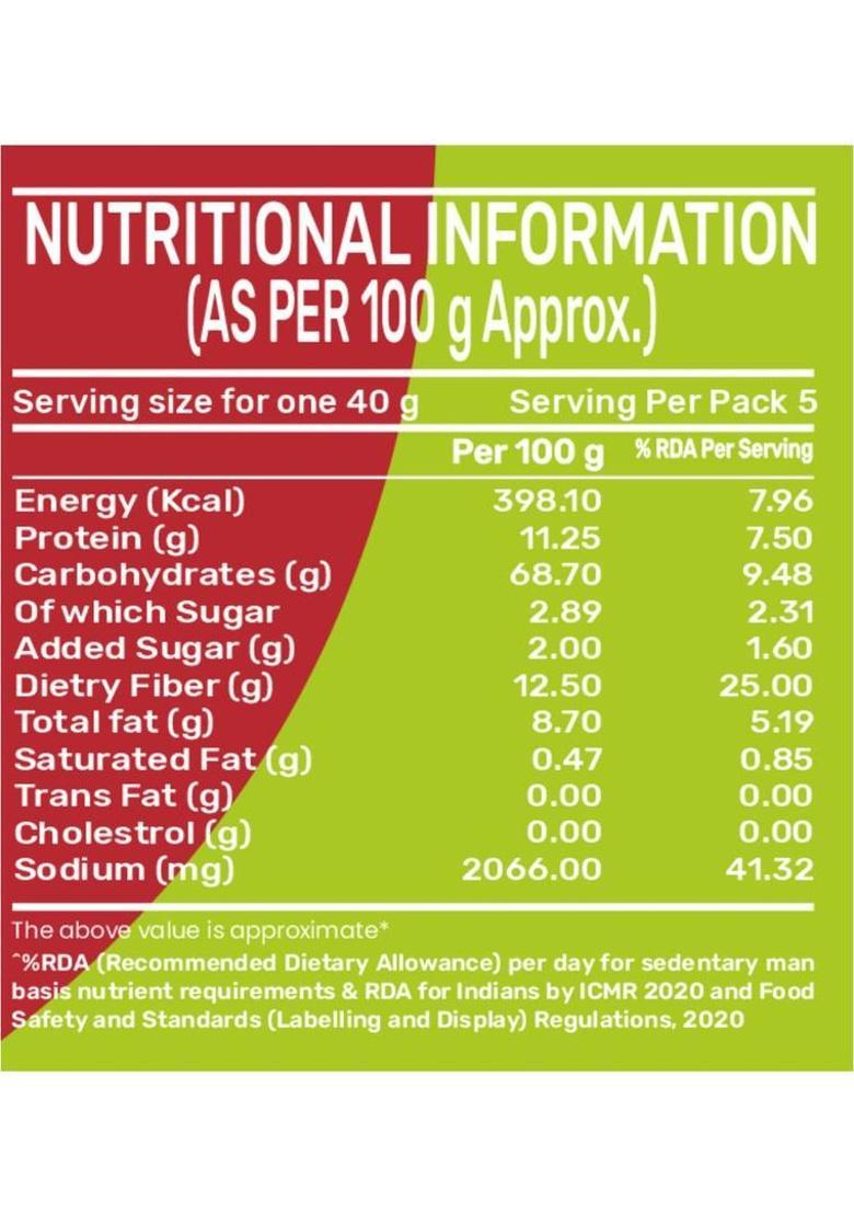 Indimix Instant Ready To Cook Masala Idli Mix | Ready In 3 Steps | Healthy & Tasty 200 G