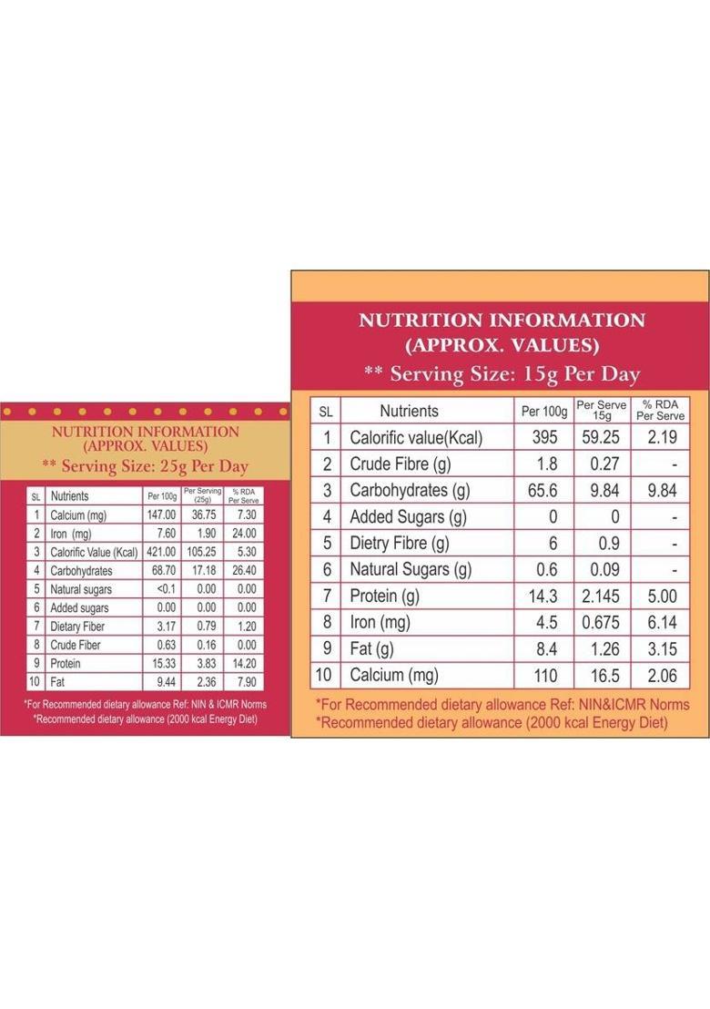 Jeeni Combo Pack Of Sprouted Cereals And Millets Mix(500Gm)Organic &Natural Product 1000 G (Pack Of 2)