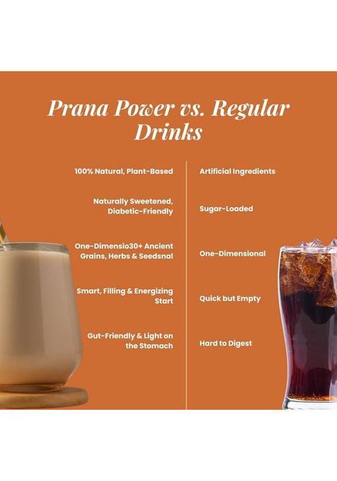 Cocosugarite Prana Power Super Millet Shake Plant-Based Nutritious Health Drink Mix (250Gm*2) 500 G