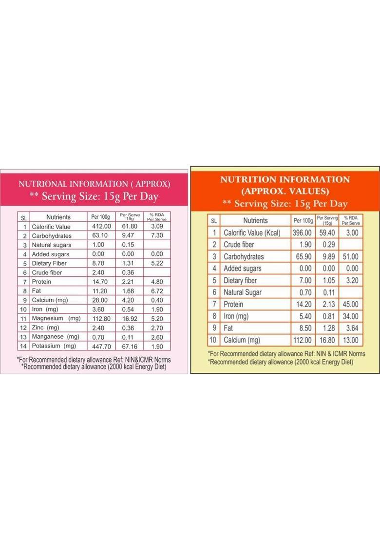 Jeeni Combo Pack Of Women'S Millet Health Mix 500G & 500G Of Junior Millet Health Mix 1000 G (Pack Of 2)