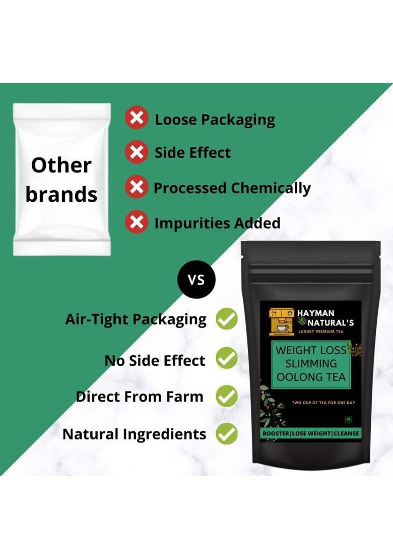 Hayman Natural'S Weight Loss Slimming Oolong Tea (50G