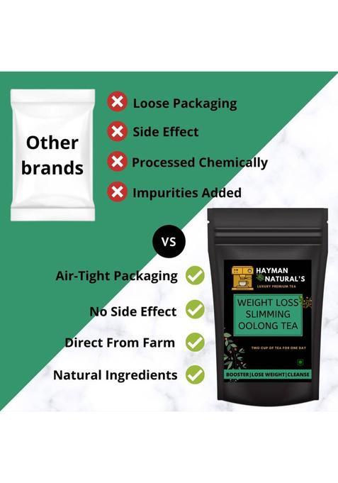 Hayman Natural'S Weight Loss Slimming Oolong Tea (50G