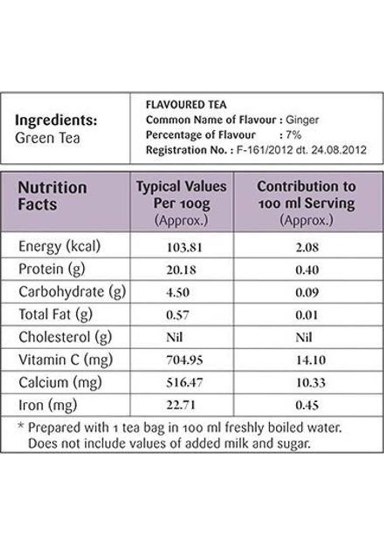 Gaia Green Tea Ginger 25 Tea Bags (Pack Of 2) Ginger Green Tea Bags Box (2 X 30 G)