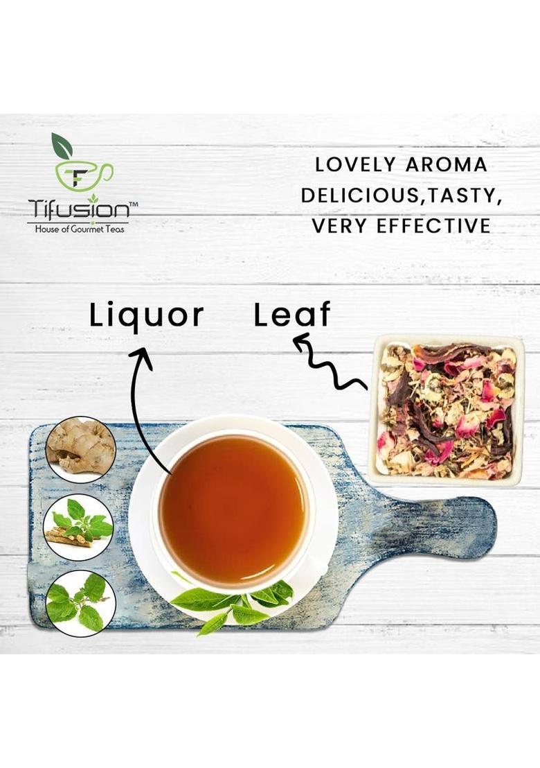 Tifusion Slimming Green Tea 100Gms Bag Box |Slim,Detox Tea For Weight Loss Herbal Tea Box Lemon Herbal Tea Tin (100 G)