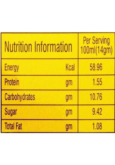 Girnar Masala Chai -10 Bags Masala Tea Bags Box (2 X 70 G)