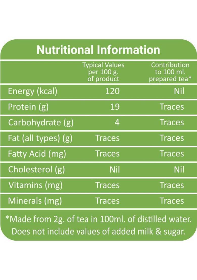 Thf Real Tea Elaichi- 500G, Cardamom Flavor, Tasty & Refreshing Kadak Elaichi Chai Cardamom Tea Pouch (500 G)