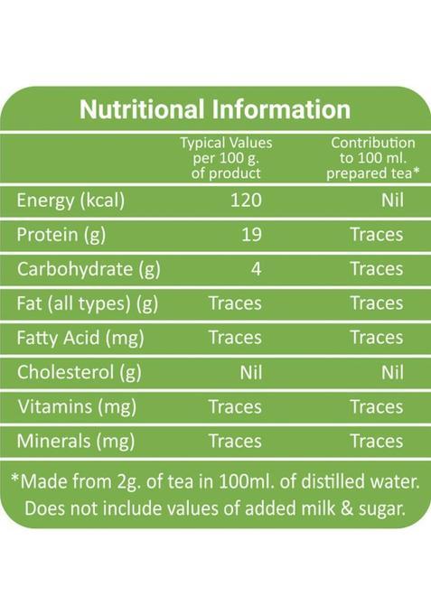 Thf Real Tea Elaichi- 500G, Cardamom Flavor, Tasty & Refreshing Kadak Elaichi Chai Cardamom Tea Pouch (500 G)