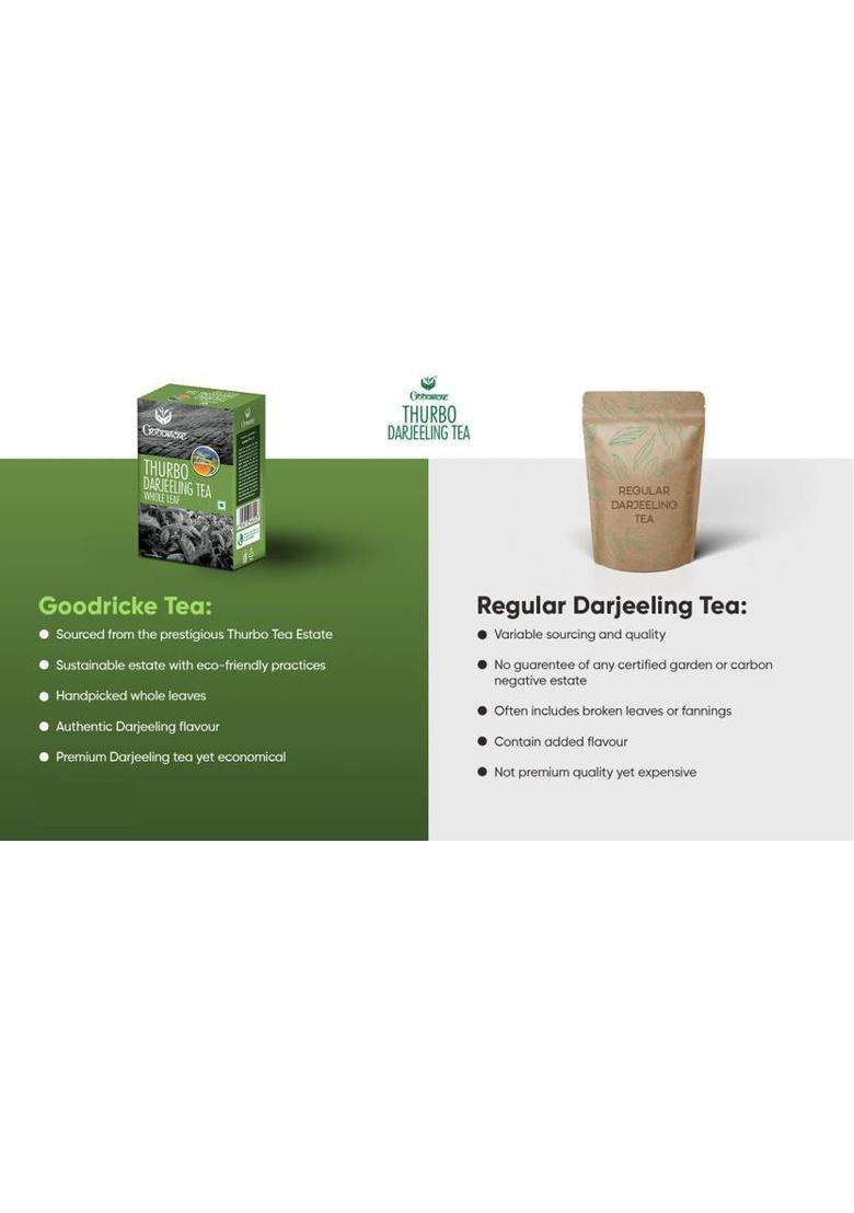 Goodricke Thurbo Whole Leaf Darjeeling Tea (100 Gm)- Pack Of 3 Unflavoured Black Tea Box&nbsp;&nbsp;(3 X 100 G) - Indya