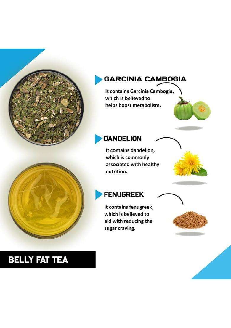 Teacurry Belly Fat Tea (3 Months Pack, 90 Tea Bags) - Helps With Belly Fat, Water Weight Herbal Tea Bags Pouch&nbsp;&nbsp;(3 X 30 Bags) - Indya