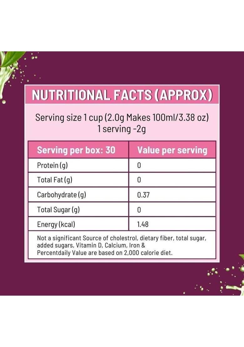 Green Spore Slimming Tea For Weight Loss|A Blend Of Natural Herbs |Reduces Fat Accumulation| Lemon Grass, Amla, Cinnamon, Ginger Herbal Tea Pouch (2 X 60 G)