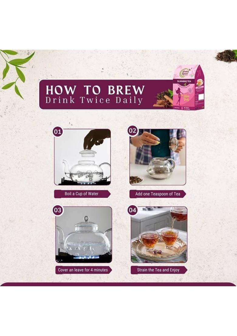 Green Spore Slimming Tea For Weight Loss|A Blend Of Natural Herbs |Reduces Fat Accumulation| Lemon Grass, Amla, Cinnamon, Ginger Herbal Tea Pouch (2 X 60 G)