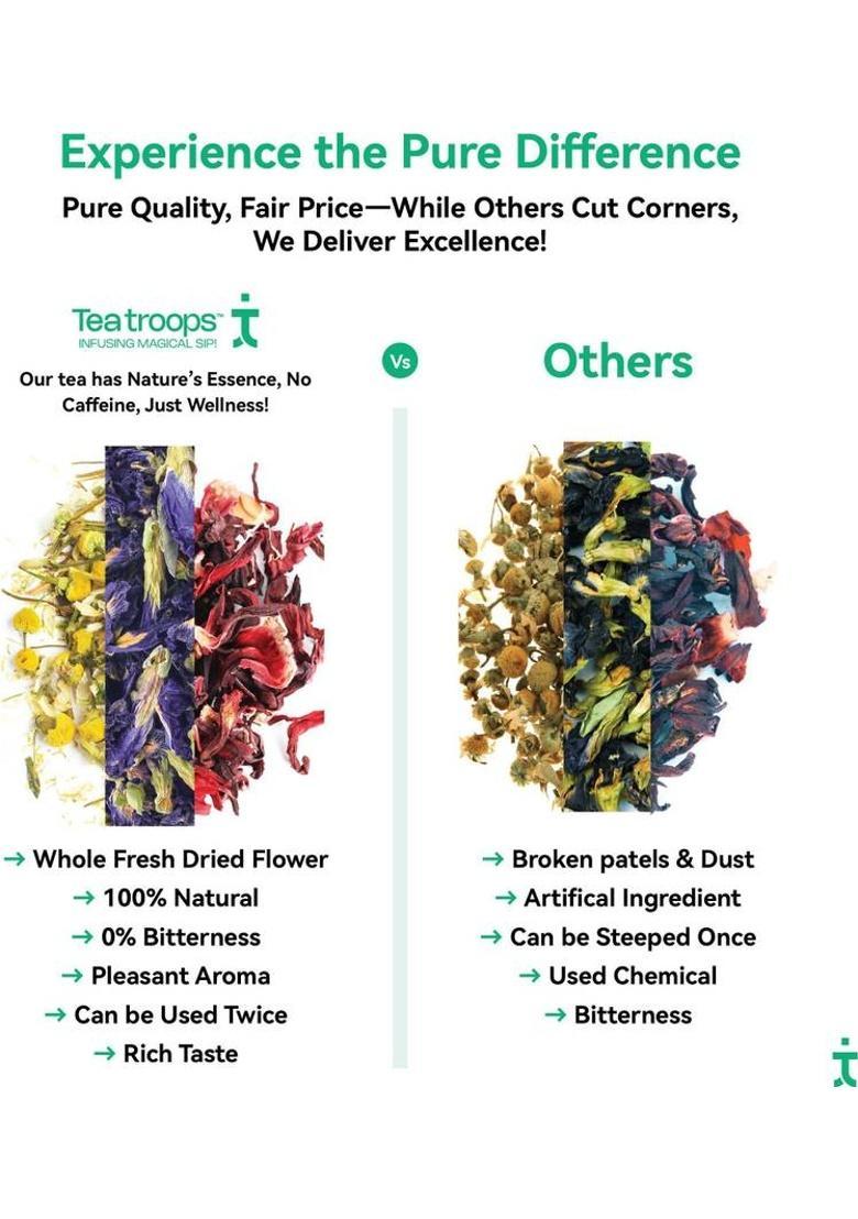 Tea Troops Rose & Lemongrass Herbal Tea | Caffeine-Free | Immunity & Stress Relief Herbal Tea Pouch (50 G)