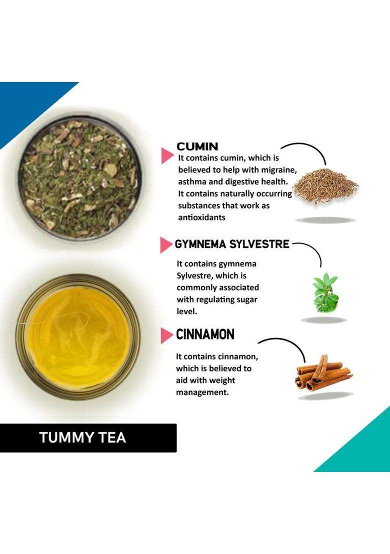 Teacurry Tummy Fat Tea -Support Lose Weight, Belly Naturally- For Men And Women Assorted Herbal Tea Bags Box&nbsp;&nbsp;(30 Bags) - Indya