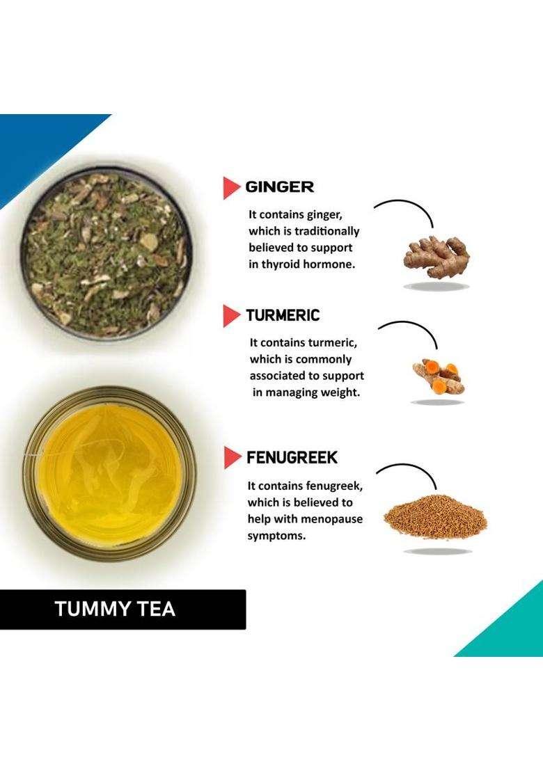 Teacurry Tummy Fat Tea -Support Lose Weight, Belly Naturally- For Men And Women Assorted Herbal Tea Bags Box&nbsp;&nbsp;(30 Bags) - Indya