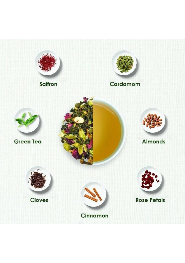 Tgl Co. Kashmiri Kahwa 16 | Enhance Digestion Cardamom, Cloves, Rose, Almond, Saffron, Cinnamon Green Tea Box (32 G)
