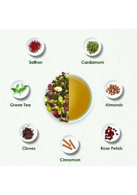 Tgl Co. Kashmiri Kahwa 16 | Enhance Digestion Cardamom, Cloves, Rose, Almond, Saffron, Cinnamon Green Tea Box (32 G)