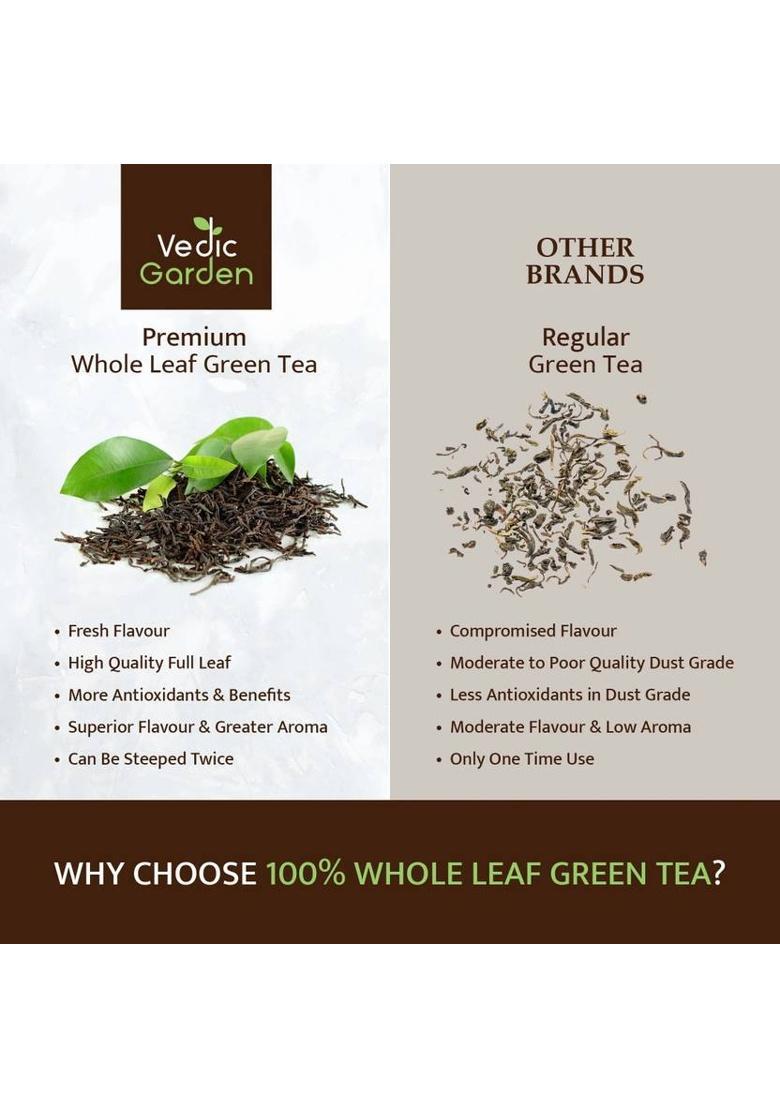 Vedic Garden Detox Kahwa Green Tea 100Gm Tulsi, Ginger, Turmeric, Cinnamon, Cloves Green Tea Tin (100 G)