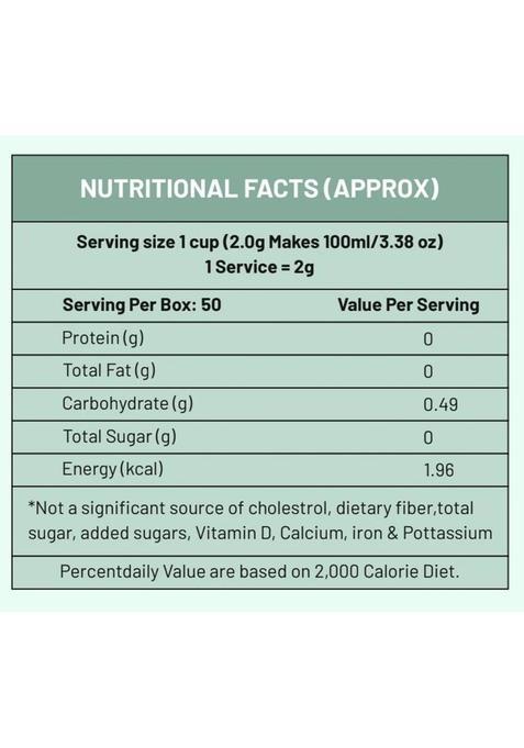 Green Spore Liver Cleansing Tea | Liver Detox & Support Tea With Goodness Of Milk Thistle Ashwagandha, Cinnamon, Rose, Cardamom Herbal Tea Pouch (100 G)