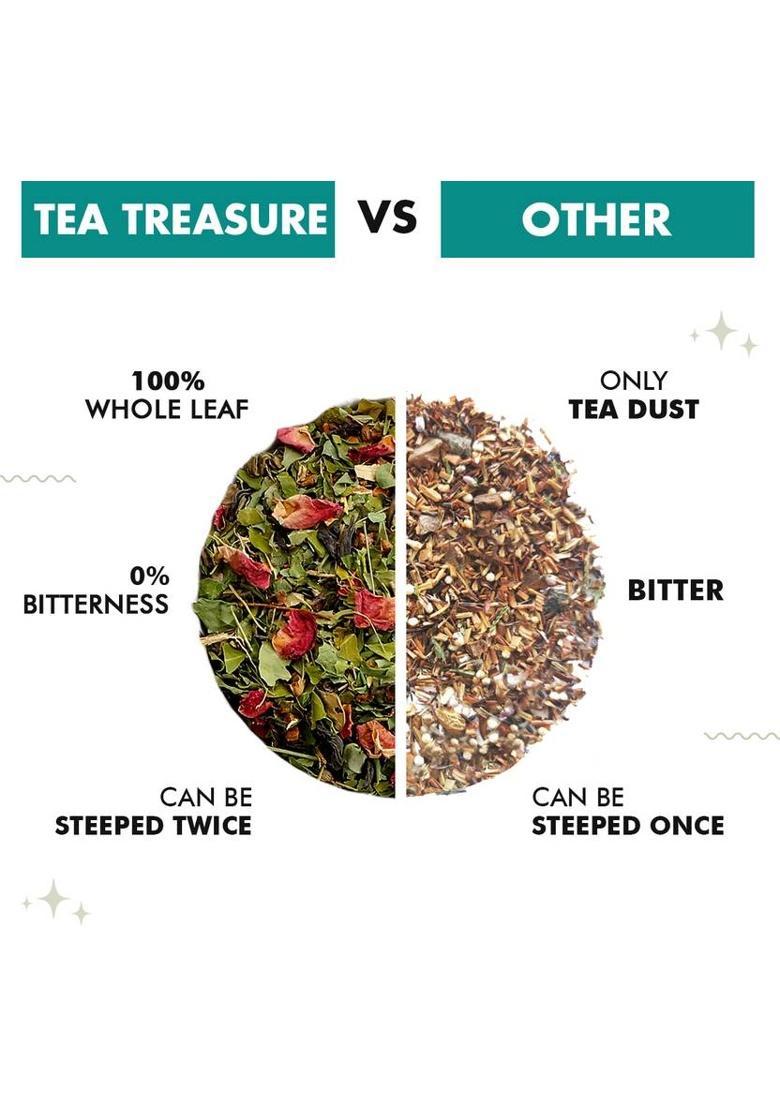 Teatreasure Immunity Booster Lemon Grass, Ginger, Liquorice, Tulsi Herbal Tea Pouch (50 G)