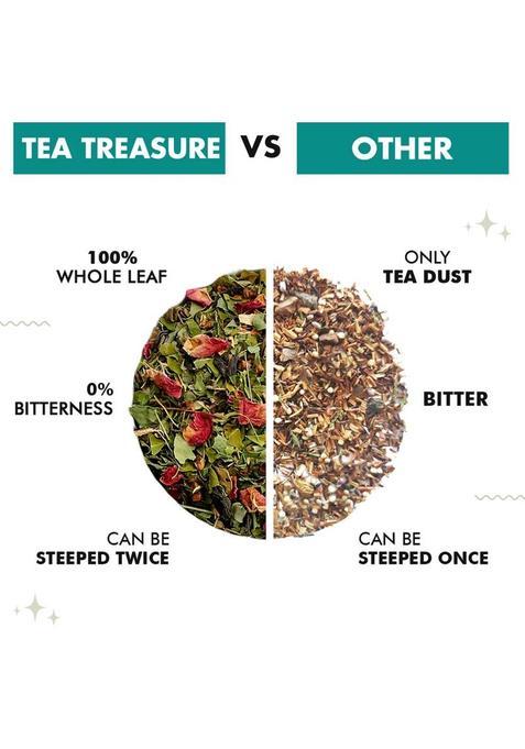 Teatreasure Immunity Booster Lemon Grass, Ginger, Liquorice, Tulsi Herbal Tea Pouch (50 G)