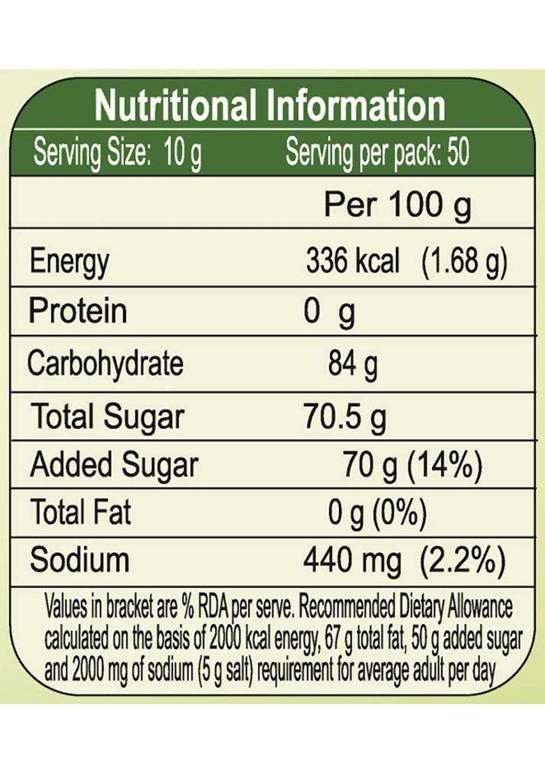 Patanjali Amla Candy (500 G) - Indya