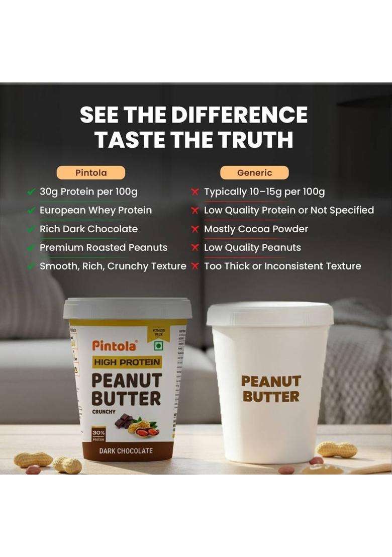 Pintola High Protein Peanut Butter (Dark Chocolate) (Crunchy) (510 G) - Indya