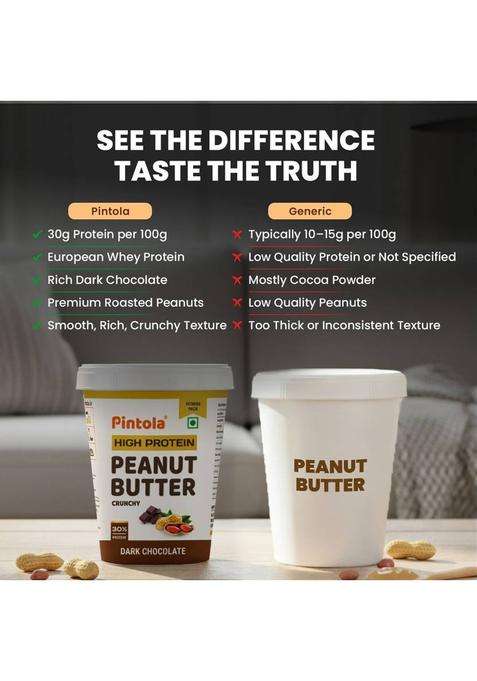 Pintola High Protein Peanut Butter (Dark Chocolate) (Crunchy) (510 G)