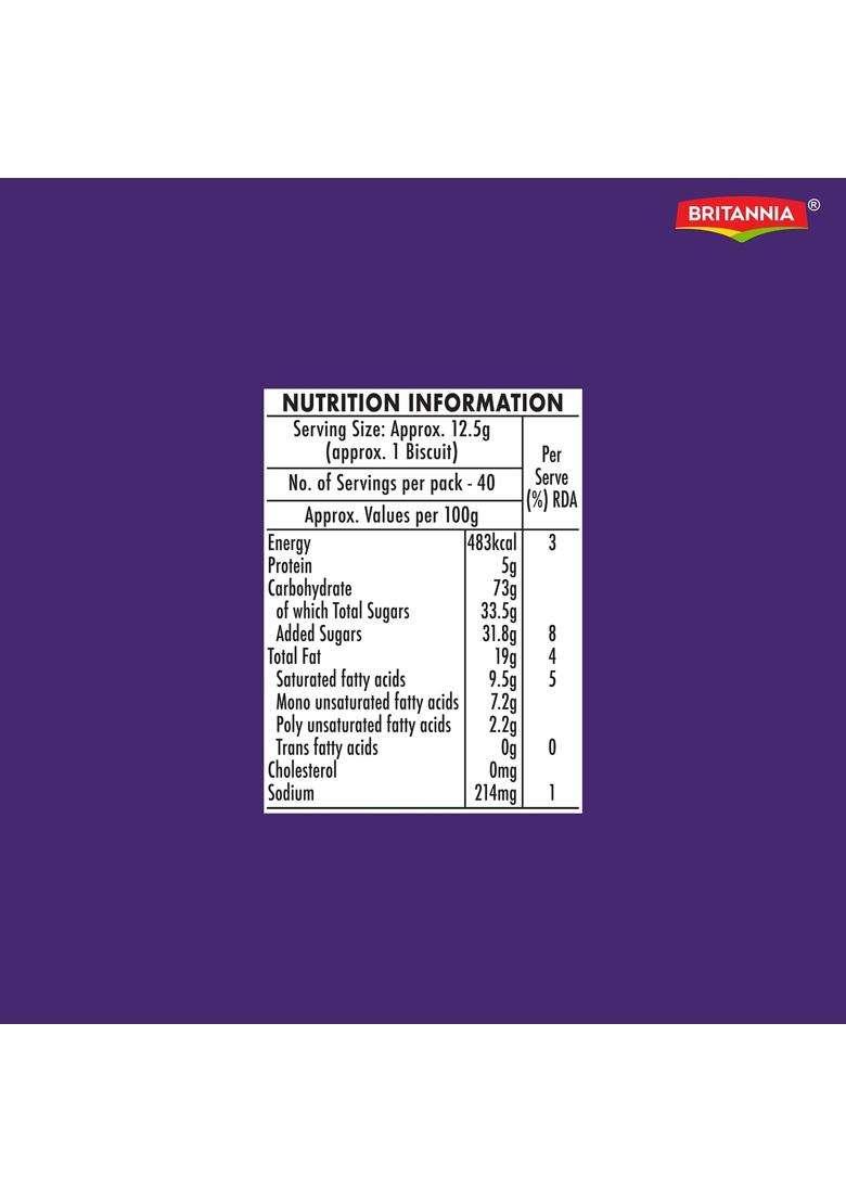 Britannia Treat Jim Jam Biscuits, 138G - Indya