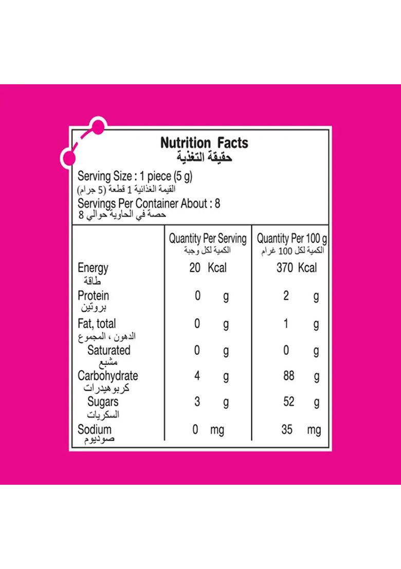 Sour Punk Apple Candy Stick (40 G) - Indya