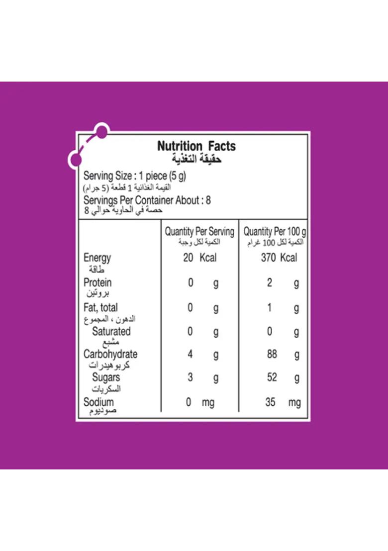 Sour Punk Strawberry Candy Stick (40 G) - Indya