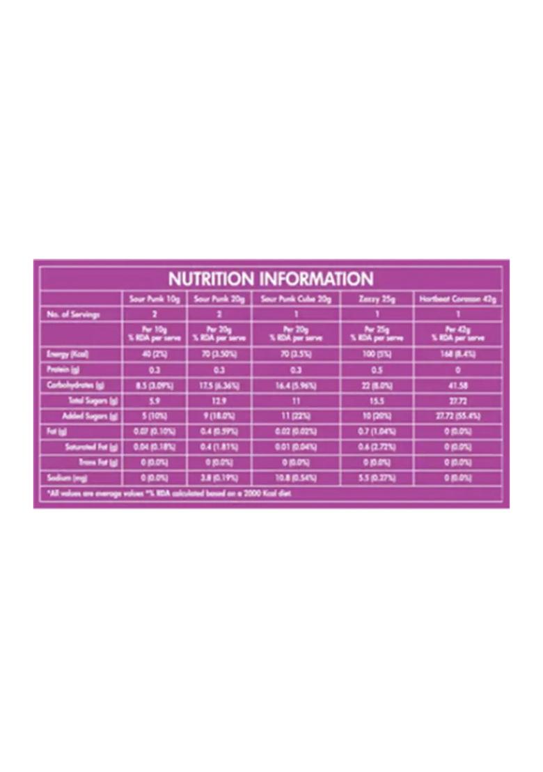 Sour Punk Tangy Treat Assorted Candy (147 G) - Indya