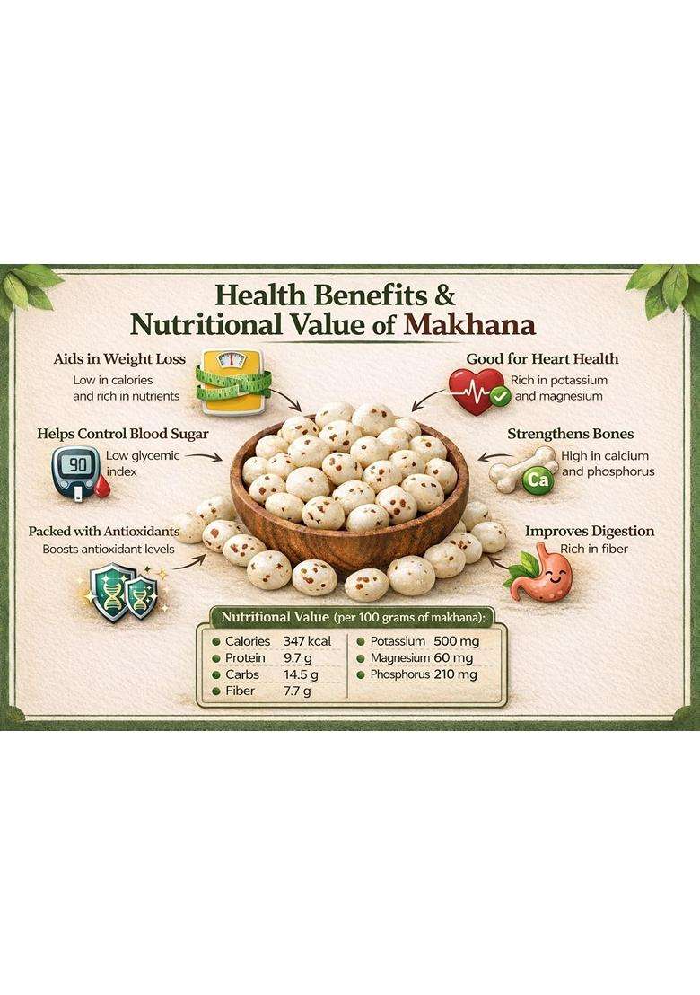 Realon Pure Phool Makhana Classic No Preservatives Are Added Natural Ready To Eat Healthy Snacks Fox Nuts 200 Gm - Indya