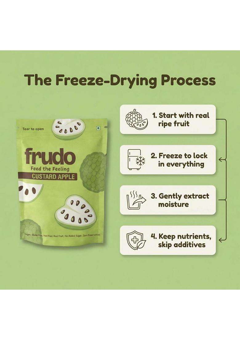 Frudo Real Custard Apple Freeze Dried Snack Crunchy Fruit Bites With No Added Sugar Vegan Gluten Free Fruit Snack For Kids Travel Yogurt And Milkshake - Indya
