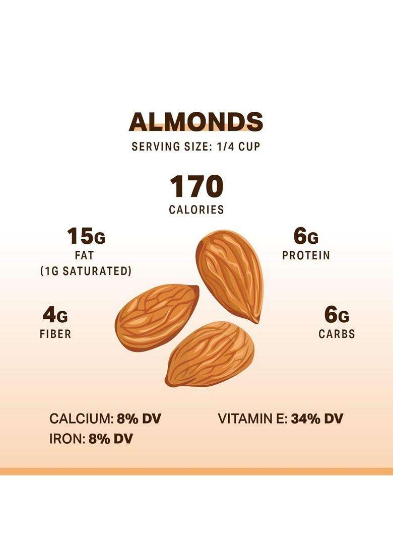 Bharvi California Almonds Dried Badam High In Fiber Boost Immunity Real Nuts Gluten Free Zero Cholesterol 200Gm - Indya
