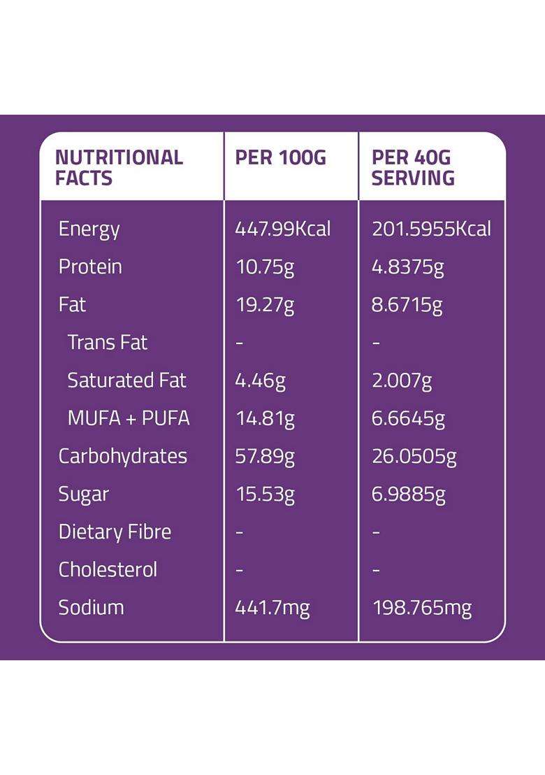 Gobbleright Chocolate Cookie Dough Premix 375G Pack Of 1 Ashwagandha Enriched Boost Immunity Low Calorie Ready To Make Gluten Dairy Free Healthy Vegan - Indya