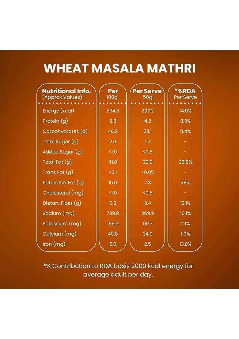 Healthy Master Baked Wheat Masala Mathri 250g No Maida No Palm Oil Crispy Crunchy Healthy Snack 100% Wheat Namkeen Mathi Pack of 1 - Indya