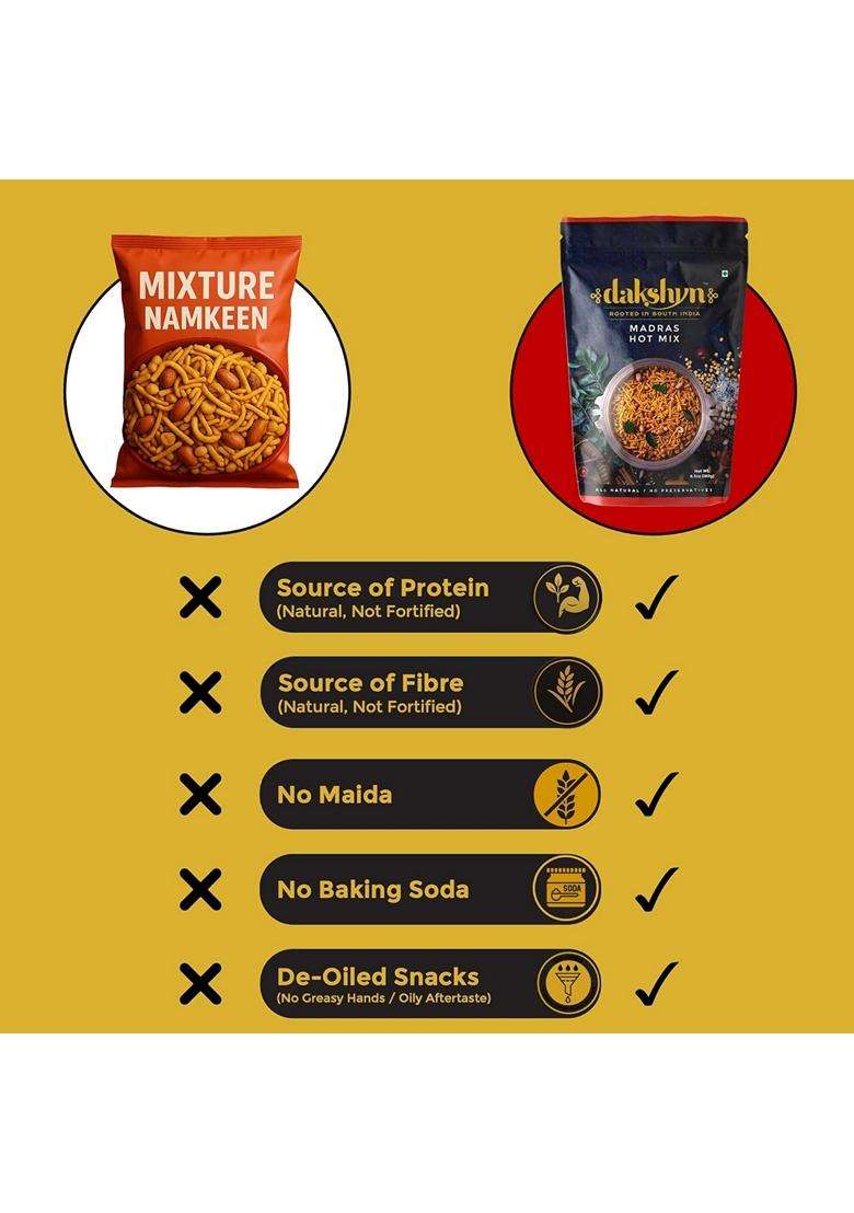 Dakshyn Madras Hot Mix Farsan Snacks Namkeen 250G X Pack Of 2 Jain Snacks No Onion No Garlic South Indian Spicy Mixture High In Protein No Palm Oil Ve - Indya