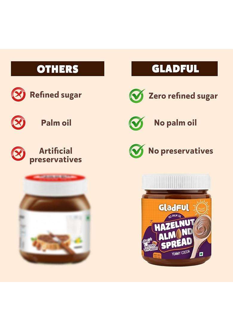 Gladful No Palm Oil Hazelnut Almond Chocolate Spread 300G No Refined Sugar Healthy High Protein Nut Butter Spread Clean Ingredients Chocolatey Nutty H - Indya
