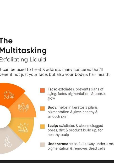 Minimalist 8 Glycolic Acid Toner For Glowing Skin Body Face Scalp