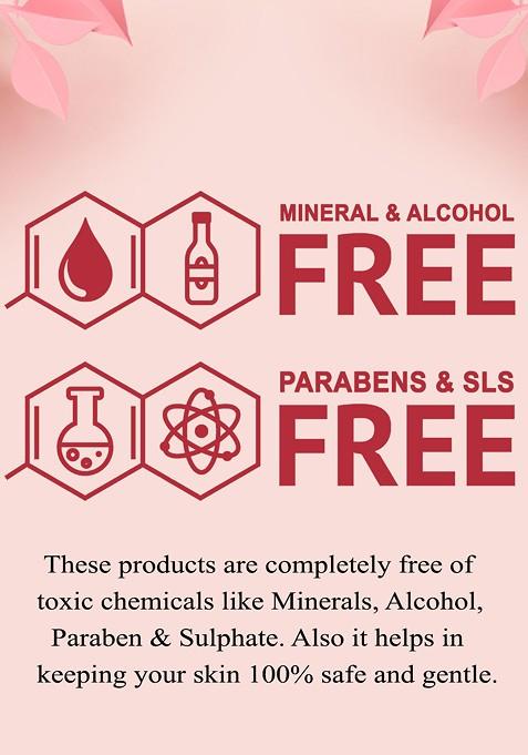 Nutriglow Unisex English Rose Skin Nourishment Body Milk 300Ml