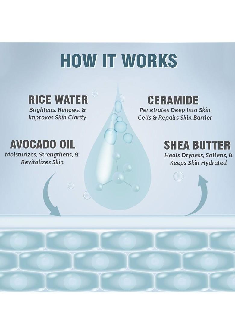 Glamveda Rice Ceramide Glass Skin Body Lotion For Nourishment 200 Ml