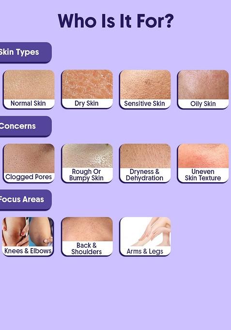 Aravi Organic Set Of Aha Bha Body Lotion Spf 50 Sunscreen 200Ml Each