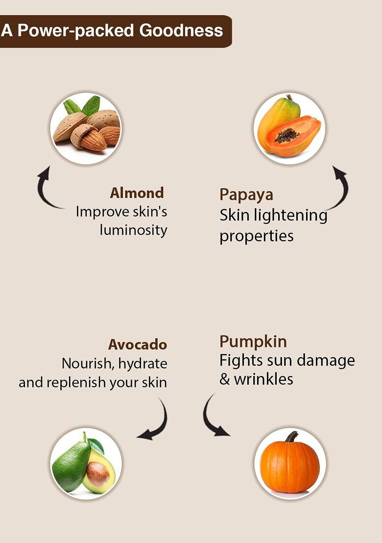 Aryanveda Set Of 2 Papaya Pumpkin Pack For Deep Purification