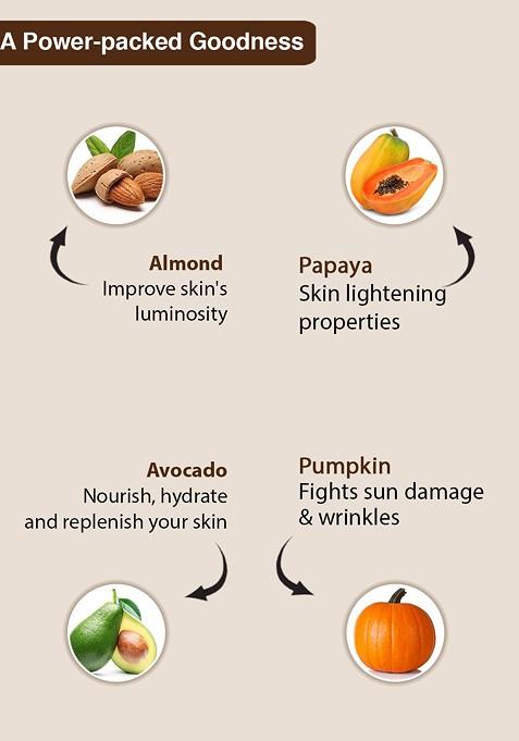 Aryanveda Set Of 2 Papaya Pumpkin Pack For Deep Purification